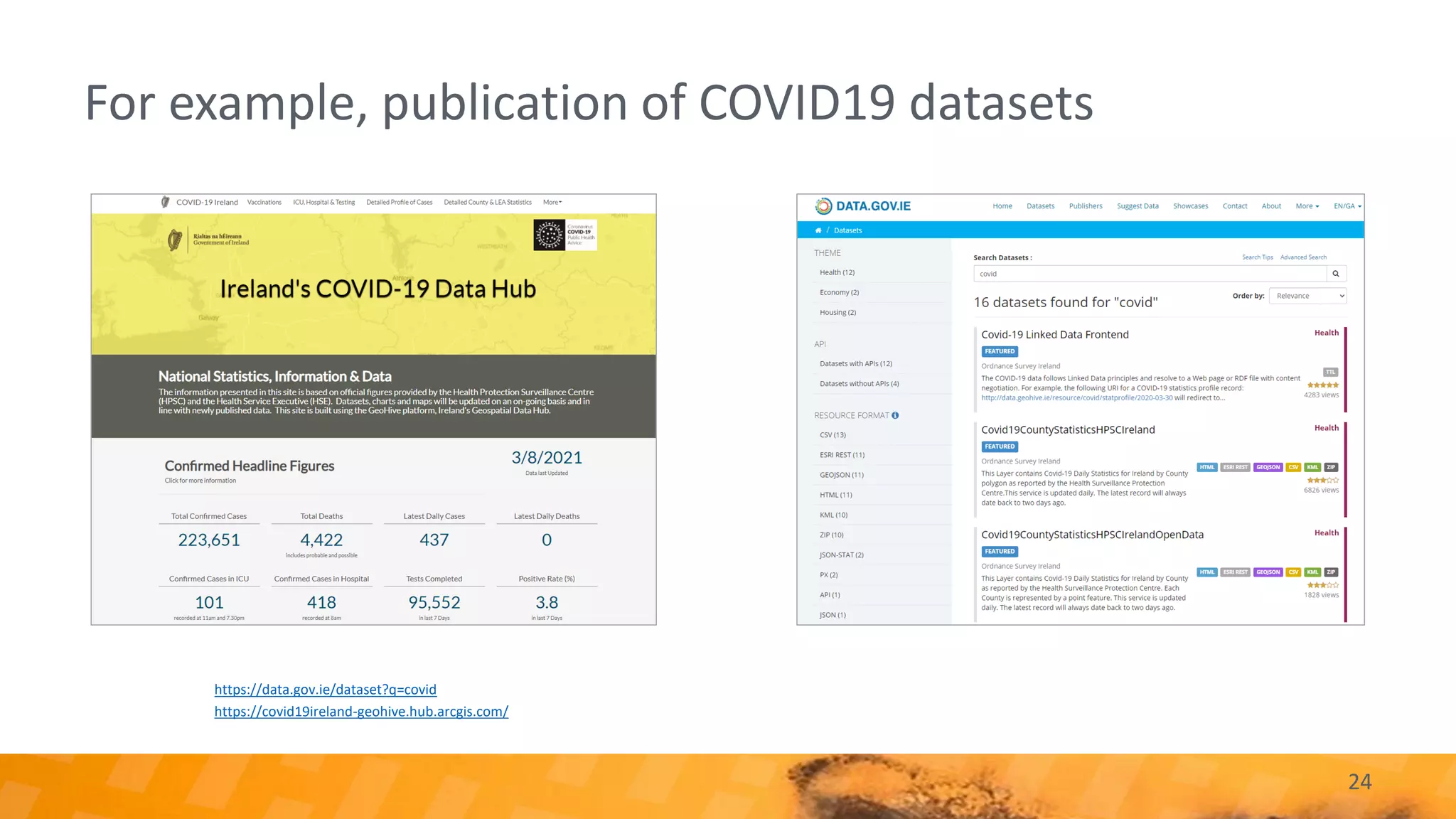 For example, publication of COVID19 datasets
24
https://data.gov.ie/dataset?q=covid
https://covid19ireland-geohive.hub.arcgis.com/
 