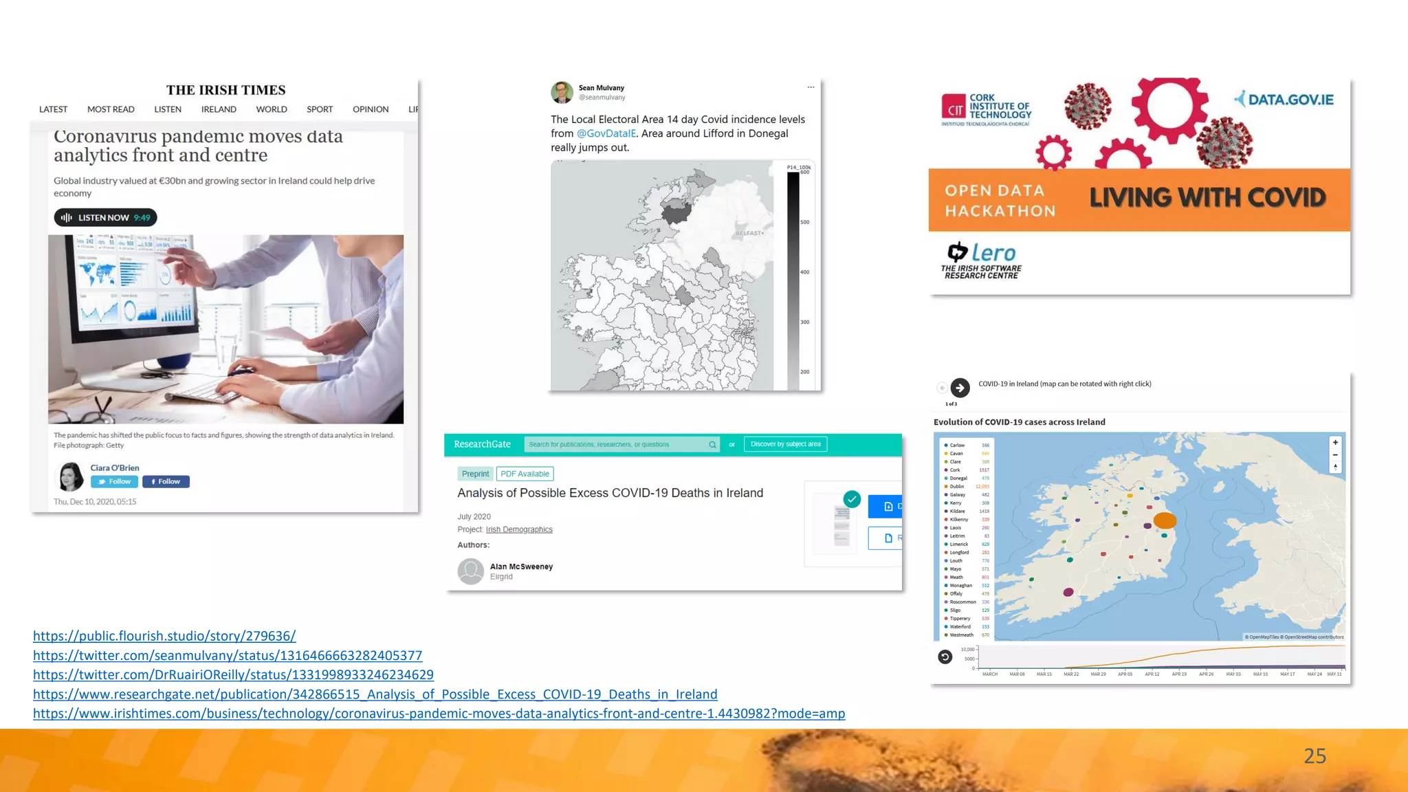 25
https://public.flourish.studio/story/279636/
https://twitter.com/seanmulvany/status/1316466663282405377
https://twitter.com/DrRuairiOReilly/status/1331998933246234629
https://www.researchgate.net/publication/342866515_Analysis_of_Possible_Excess_COVID-19_Deaths_in_Ireland
https://www.irishtimes.com/business/technology/coronavirus-pandemic-moves-data-analytics-front-and-centre-1.4430982?mode=amp
 