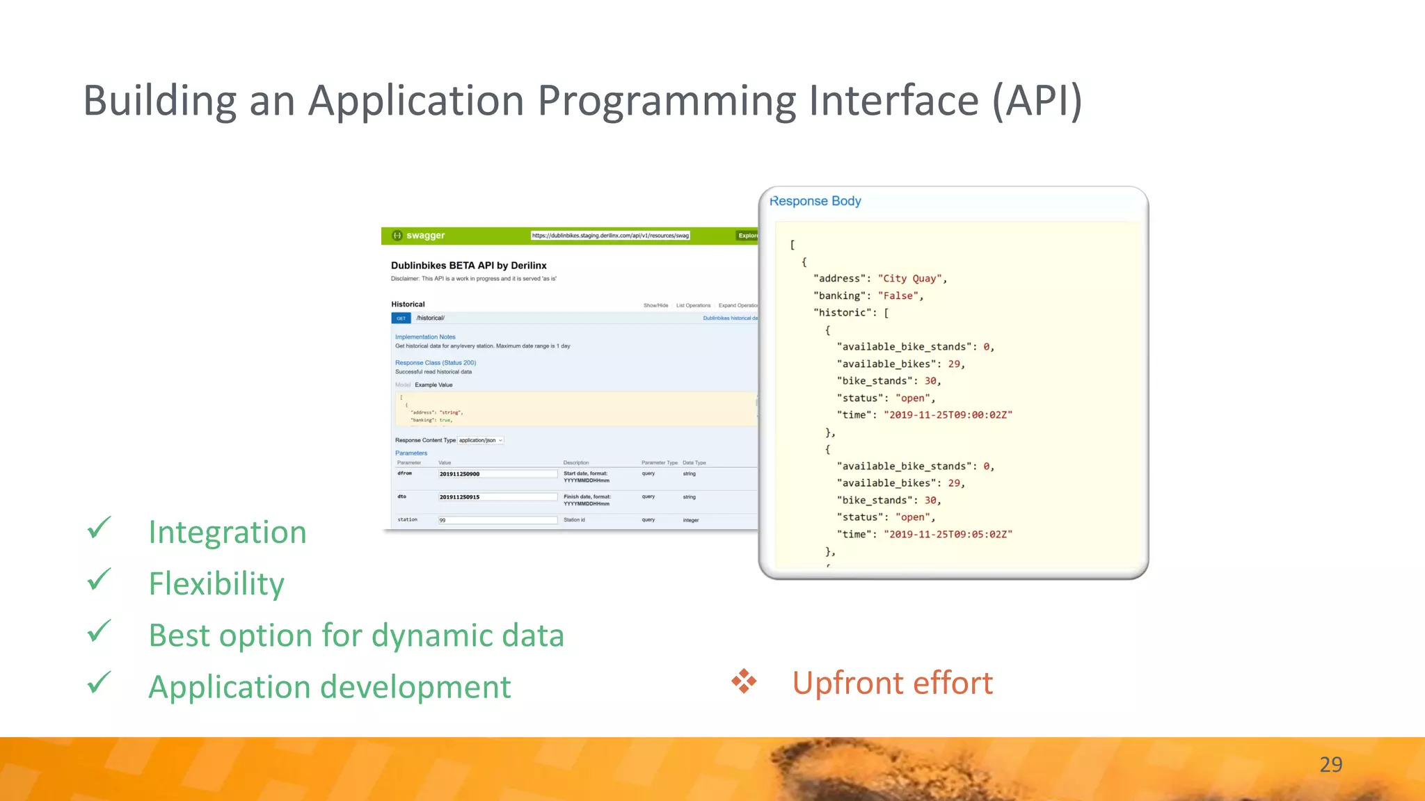 Building an Application Programming Interface (API)
29
✓ Integration
✓ Flexibility
✓ Best option for dynamic data
✓ Application development ❖ Upfront effort
 