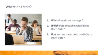 Where do I start?
4
1. What data do we manage?
2. Which data should we publish as
Open Data?
3. How can we make data available as
Open Data?
 