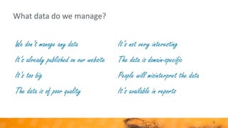 What data do we manage?
6
We don’t manage any data
It’s already published on our website
It’s too big
The data is of poor quality
It’s not very interesting
The data is domain-specific
People will misinterpret the data
It’s available in reports
 