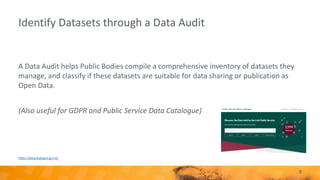 8
Identify Datasets through a Data Audit
A Data Audit helps Public Bodies compile a comprehensive inventory of datasets they
manage, and classify if these datasets are suitable for data sharing or publication as
Open Data.
(Also useful for GDPR and Public Service Data Catalogue)
https://datacatalogue.gov.ie/
 