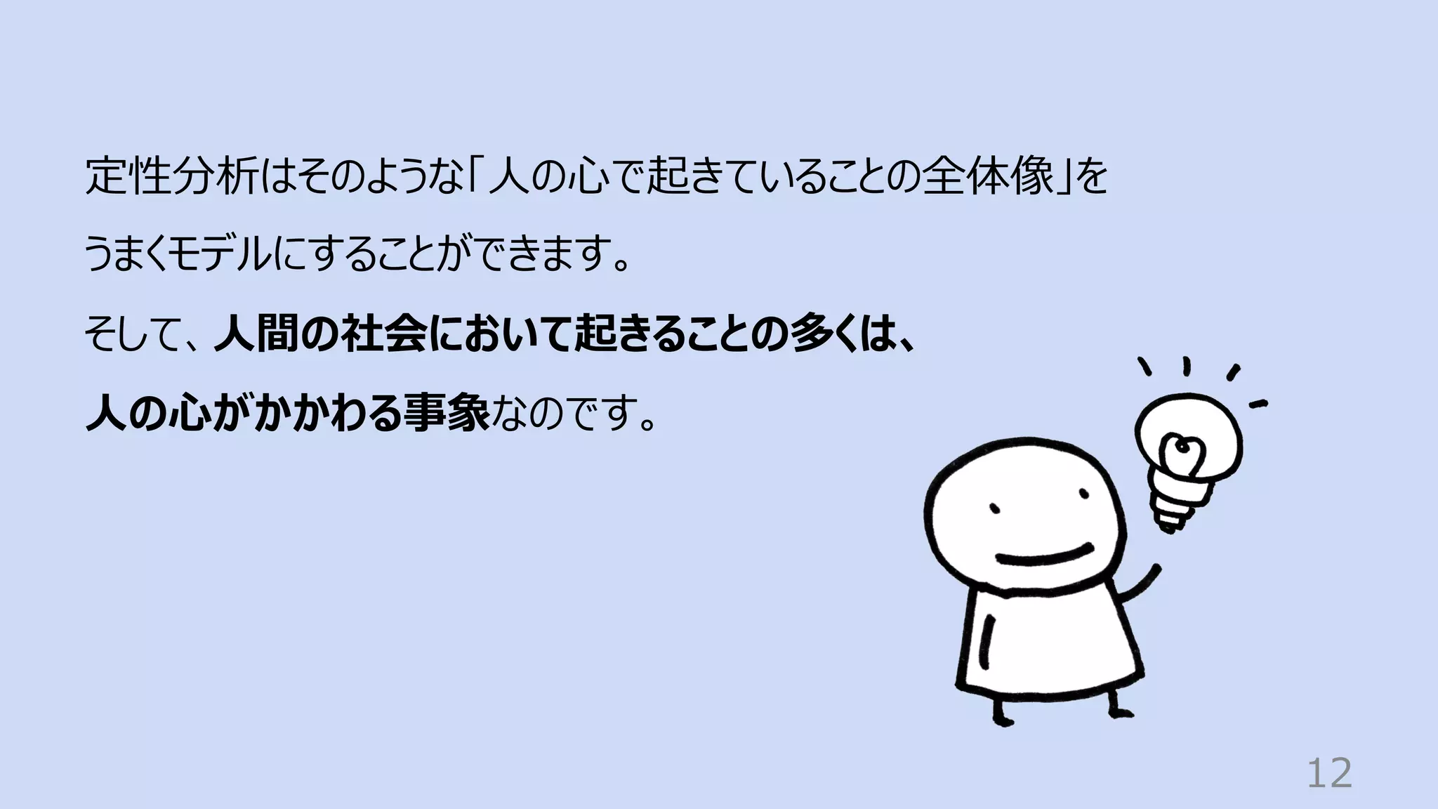 12
定性分析はそのような「⼈の⼼で起きていることの全体像」を
うまくモデルにすることができます。
そして、⼈間の社会において起きることの多くは、
⼈の⼼がかかわる事象なのです。
 