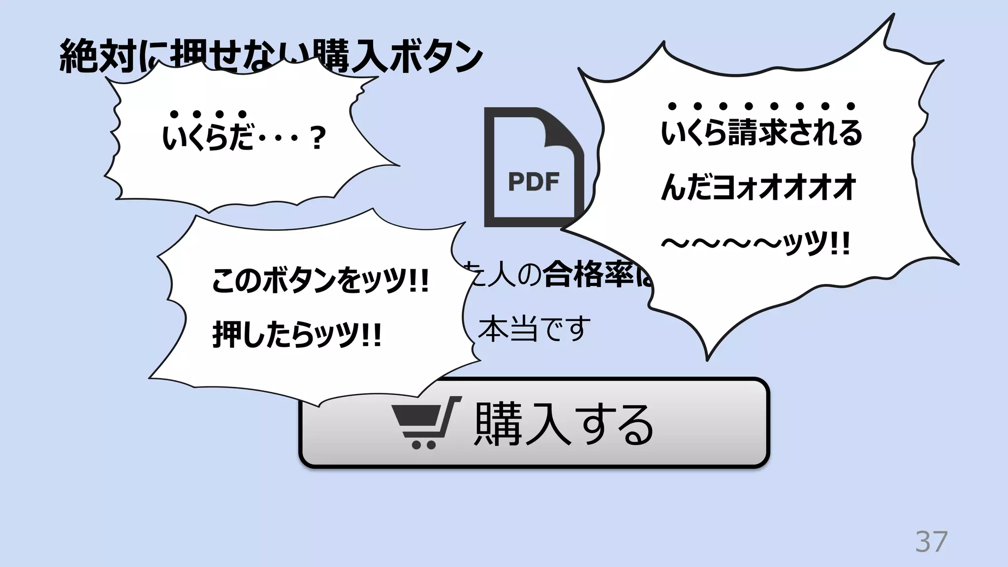 絶対に押せない購⼊ボタン
37
この教材を購⼊した⼈の合格率は99.8%です
本当です
購⼊する
いくらだ・・・︖ いくら請求される
んだヨォオオオオ
〜〜〜〜ッツ!!
このボタンをッツ!!
押したらッツ!!
 