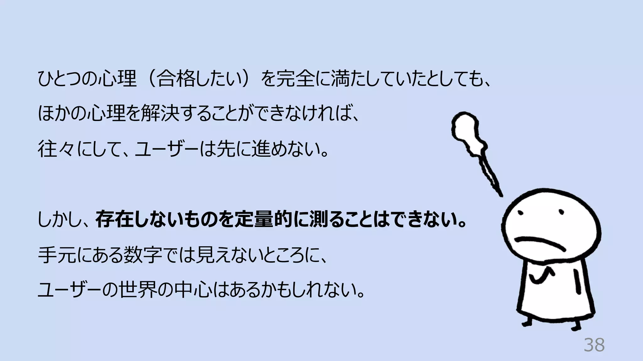 38
ひとつの⼼理（合格したい）を完全に満たしていたとしても、
ほかの⼼理を解決することができなければ、
往々にして、ユーザーは先に進めない。
しかし、存在しないものを定量的に測ることはできない。
⼿元にある数字では⾒えないところに、
ユーザーの世界の中⼼はあるかもしれない。
 