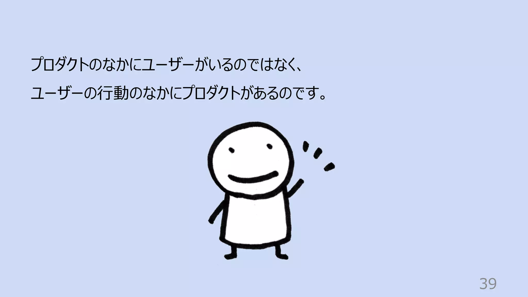 39
プロダクトのなかにユーザーがいるのではなく、
ユーザーの⾏動のなかにプロダクトがあるのです。
 