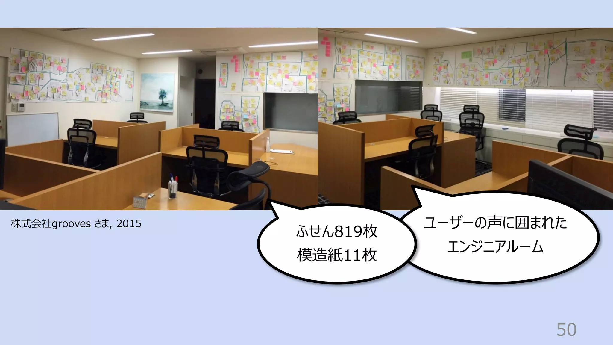 50
ユーザーの声に囲まれた
エンジニアルーム
ふせん819枚
模造紙11枚
株式会社grooves さま, 2015
 