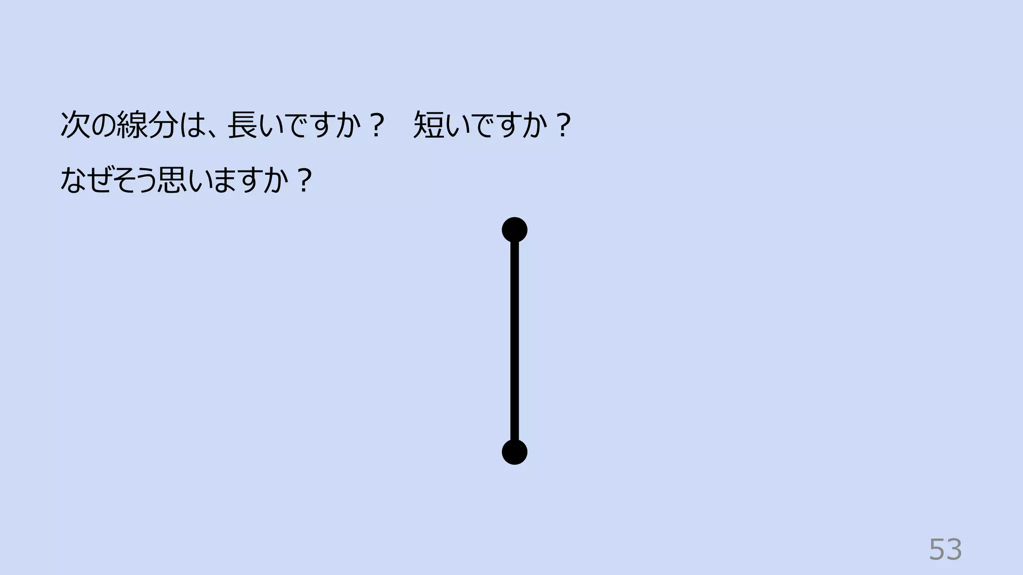 53
次の線分は、⻑いですか︖ 短いですか︖
なぜそう思いますか︖
 