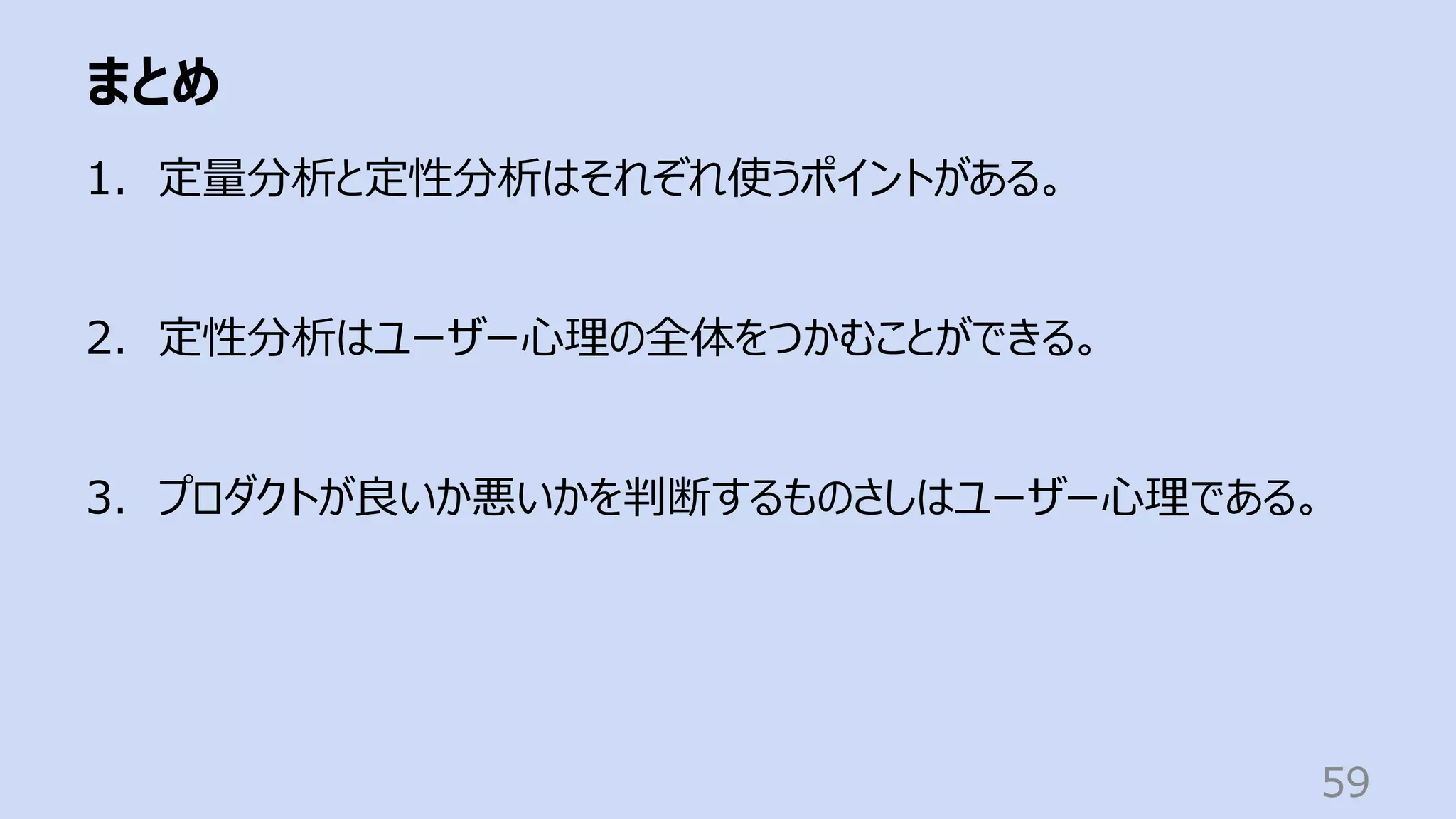 まとめ
59
1. 定量分析と定性分析はそれぞれ使うポイントがある。
2. 定性分析はユーザー⼼理の全体をつかむことができる。
3. プロダクトが良いか悪いかを判断するものさしはユーザー⼼理である。
 