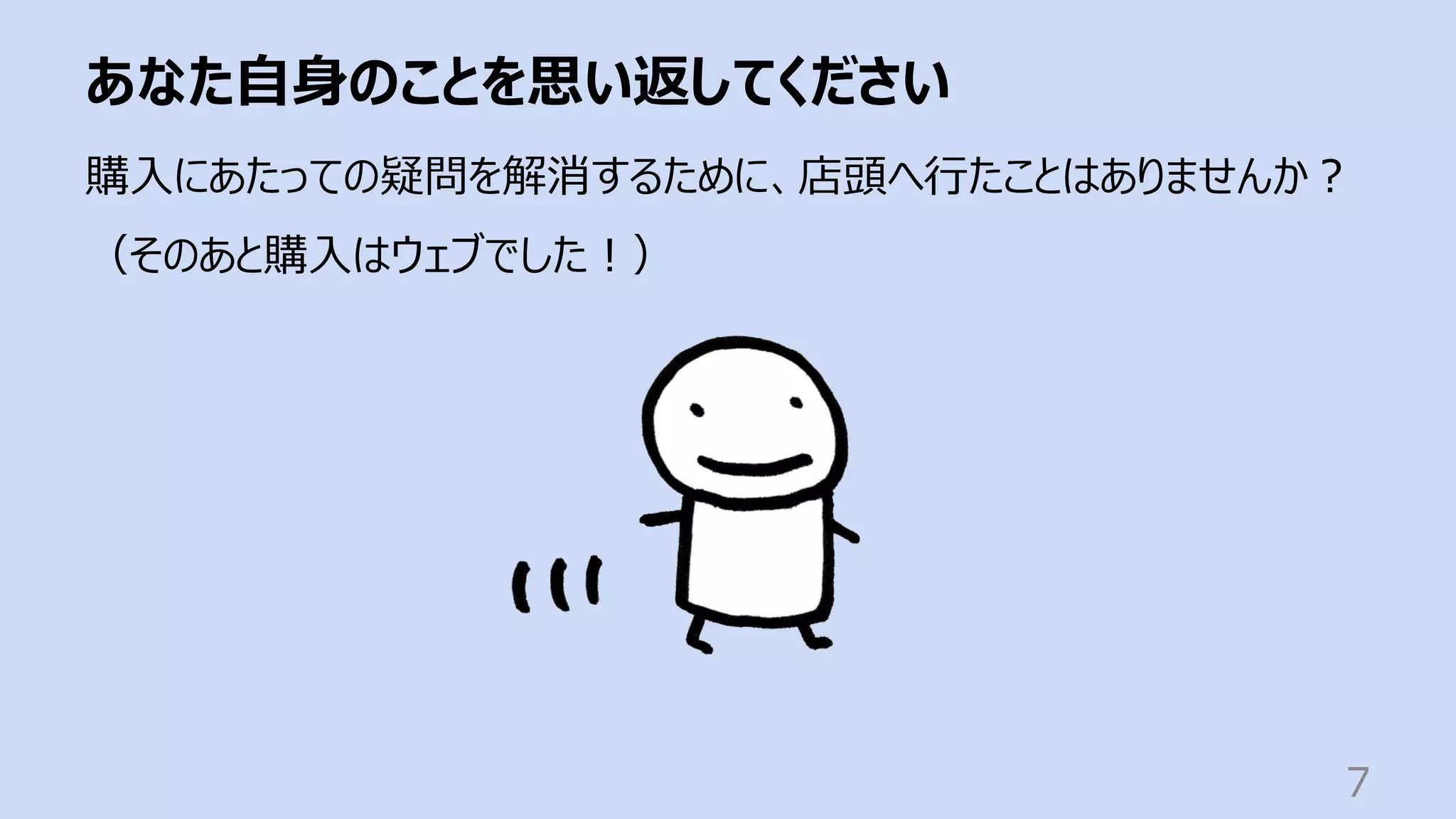 あなた⾃⾝のことを思い返してください
7
購⼊にあたっての疑問を解消するために、店頭へ⾏たことはありませんか︖
（そのあと購⼊はウェブでした︕）
 