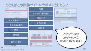 たとえばこの資格サイトを改善するとしたら︖
20
引⽤:
https://www.tac-school.co.jp/pittari.html
⼈気資格ランキング
資格学校の案内
就活
難易度
好きを仕事に
就職活動（採⽤側）
夢を叶える
⼥性の仕事
おもしろ
このコンテンツ群で
ユーザーのニーズは
解決されるのでしょうか︖
転職
 