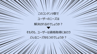 21
そもそも、ユーザーは資格取得にあたり
どんなニーズをもつのでしょうか︖
このコンテンツ群で
ユーザーのニーズは
解決されるのでしょうか︖
 
