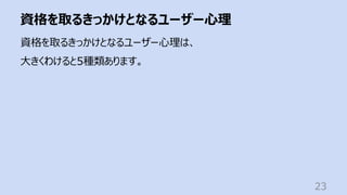 資格を取るきっかけとなるユーザー⼼理
23
資格を取るきっかけとなるユーザー⼼理は、
⼤きくわけると5種類あります。
 