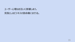 35
ユーザー⼼理はお互いに影響しあう。
⾒落としはビジネスの致命傷になりうる。
 