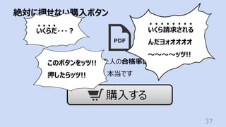 絶対に押せない購⼊ボタン
37
この教材を購⼊した⼈の合格率は99.8%です
本当です
購⼊する
いくらだ・・・︖ いくら請求される
んだヨォオオオオ
〜〜〜〜ッツ!!
このボタンをッツ!!
押したらッツ!!
 