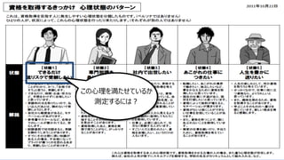 42
この⼼理を満たせているか
測定するには︖
 