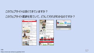 引⽤:
https://www.tac-school.co.jp/pittari.html
57
このウェブサイトは良くできていますか︖
このウェブサイトだけを⾒ていて、どうしてそれがわかるのですか︖
 