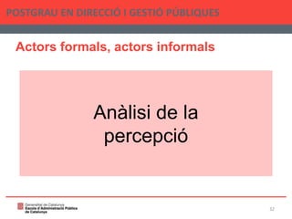 Actors formals, actors informals
POSTGRAU EN DIRECCIÓ I GESTIÓ PÚBLIQUES
32
Anàlisi de la
percepció
 