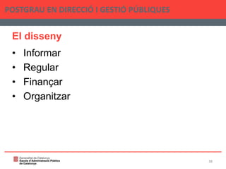 El disseny
• Informar
• Regular
• Finançar
• Organitzar
POSTGRAU EN DIRECCIÓ I GESTIÓ PÚBLIQUES
38
 