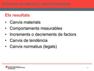 Els resultats
• Canvis materials
• Comportaments mesurables
• Increments o decrements de factors
• Canvis de tendència
• Canvis normatius (legals)
POSTGRAU EN DIRECCIÓ I GESTIÓ PÚBLIQUES
40
 