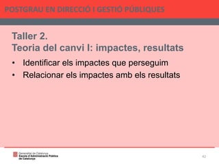 Taller 2.
Teoria del canvi I: impactes, resultats
• Identificar els impactes que perseguim
• Relacionar els impactes amb els resultats
POSTGRAU EN DIRECCIÓ I GESTIÓ PÚBLIQUES
42
 