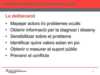 La deliberació
• Mapejar actors i/o problemes ocults
• Obtenir informació per la diagnosi i disseny
• Sensibilitzar sobre el problema
• Identificar quins valors estan en joc
• Obtenir o mesurar el suport públic
• Prevenir el conflicte
POSTGRAU EN DIRECCIÓ I GESTIÓ PÚBLIQUES
44
 
