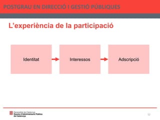 L’experiència de la participació
POSTGRAU EN DIRECCIÓ I GESTIÓ PÚBLIQUES
52
Identitat Interessos Adscripció
 