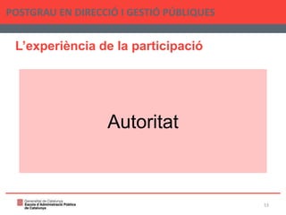 L’experiència de la participació
POSTGRAU EN DIRECCIÓ I GESTIÓ PÚBLIQUES
53
Autoritat
 