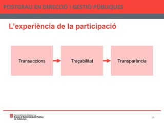 L’experiència de la participació
POSTGRAU EN DIRECCIÓ I GESTIÓ PÚBLIQUES
59
Transaccions Traçabilitat Transparència
 