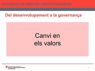 Del desenvolupament a la governança
POSTGRAU EN DIRECCIÓ I GESTIÓ PÚBLIQUES
6
Canvi en
els valors
 