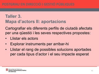 Taller 3.
Mapa d’actors II: aportacions
Cartografiar els diferents perfils de ciutadà afectats
per una qüestió i les seves respectives propostes:
• Llistar els actors
• Explorar instruments per arribar-hi
• Llistar el rang de possibles solucions aportades
per cada tipus d’actor i el seu impacte esperat
POSTGRAU EN DIRECCIÓ I GESTIÓ PÚBLIQUES
61
 