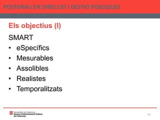 Els objectius (I)
SMART
• eSpecífics
• Mesurables
• Assolibles
• Realistes
• Temporalitzats
POSTGRAU EN DIRECCIÓ I GESTIÓ PÚBLIQUES
63
 