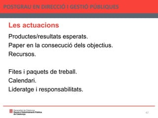 Les actuacions
Productes/resultats esperats.
Paper en la consecució dels objectius.
Recursos.
Fites i paquets de treball.
Calendari.
Lideratge i responsabilitats.
POSTGRAU EN DIRECCIÓ I GESTIÓ PÚBLIQUES
67
 