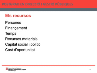 Els recursos
Persones
Finançament
Temps
Recursos materials
Capital social i polític
Cost d’oportunitat
POSTGRAU EN DIRECCIÓ I GESTIÓ PÚBLIQUES
68
 