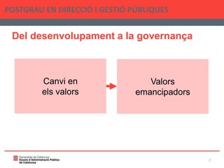 Del desenvolupament a la governança
POSTGRAU EN DIRECCIÓ I GESTIÓ PÚBLIQUES
7
Canvi en
els valors
Valors
emancipadors
 