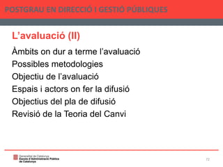 L’avaluació (II)
Àmbits on dur a terme l’avaluació
Possibles metodologies
Objectiu de l’avaluació
Espais i actors on fer la difusió
Objectius del pla de difusió
Revisió de la Teoria del Canvi
POSTGRAU EN DIRECCIÓ I GESTIÓ PÚBLIQUES
72
 
