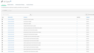 AlmaLinux 8 as Uyuni client
12
 