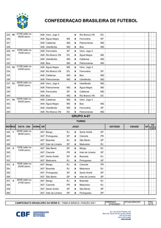 325 10 A06 Venc. Jogo 4 x Rio Branco VN ES
326 10 A06 Águia Negra MS x Ferroviária SP
327 10 A06 Caldense MG x Patrocinense MG
328 10 A06 Uberlândia MG x Boa MG
329 11 A06 Ferroviária SP x Venc. Jogo 4
330 11 A06 Rio Branco VN ES x Águia Negra MS
331 11 A06 Uberlândia MG x Caldense MG
332 11 A06 Boa MG x Patrocinense MG
333 12 A06 Águia Negra MS x Venc. Jogo 4
334 12 A06 Rio Branco VN ES x Ferroviária SP
335 12 A06 Caldense MG x Boa MG
336 12 A06 Patrocinense MG x Uberlândia MG
337 13 A06 Venc. Jogo 4 x Uberlândia MG
338 13 A06 Patrocinense MG x Águia Negra MS
339 13 A06 Ferroviária SP x Caldense MG
340 13 A06 Boa MG x Rio Branco VN ES
341 14 A06 Caldense MG x Venc. Jogo 4
342 14 A06 Águia Negra MS x Boa MG
343 14 A06 Uberlândia MG x Ferroviária SP
344 14 A06 Rio Branco VN ES x Patrocinense MG
1 2 3
345 1 A07 Bangu RJ x Santo André SP
346 1 A07 Portuguesa SP x Cianorte PR
347 1 A07 Boavista RJ x São Bento SP
348 1 A07 Inter de Limeira SP x Madureira RJ
349 2 A07 São Bento SP x Bangu RJ
350 2 A07 Cianorte PR x Inter de Limeira SP
351 2 A07 Santo André SP x Boavista RJ
352 2 A07 Madureira RJ x Portuguesa SP
353 3 A07 Bangu RJ x Cianorte PR
354 3 A07 Boavista RJ x Madureira RJ
355 3 A07 Portuguesa SP x Santo André SP
356 3 A07 São Bento SP x Inter de Limeira SP
357 4 A07 Bangu RJ x Boavista RJ
358 4 A07 Cianorte PR x Madureira RJ
359 4 A07 Santo André SP x São Bento SP
360 4 A07 Inter de Limeira SP x Portuguesa SP
EMISSAO ATUALIZAÇÃO
27/03/2021
04/09 (sáb) ou
05/09 (dom)
05/06 (sáb) ou
06/06 (dom)
12/06 (sáb) ou
13/06 (dom)
19/06 (sáb) ou
20/06 (dom)
26/06 (sáb) ou
27/06 (dom)
07/08 (sáb) ou
08/08 (dom)
14/08 (sáb) ou
15/08 (dom)
21/08 (sáb) ou
22/08 (dom)
28/08 (sáb) ou
29/08 (dom)
CAMPEONATO BRASILEIRO DA SÉRIE D - TABELA BÁSICA / EDIÇÃO 2021 PÁG
10/15
HORA GR
CONFEDERAÇÃO BRASILEIRA DE FUTEBOL
GRUPO A-07
REFROD DATA - DIA JOGO ESTÁDIO CIDADE UF
TV
TURNO
 