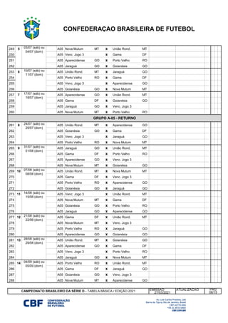 249 5 A05 Nova Mutum MT x União Rond. MT
250 5 A05 Venc. Jogo 3 x Gama DF
251 5ª A05 Aparecidense GO x Porto Velho RO
252 5 A05 Jaraguá GO x Goianésia GO
253 6 A05 União Rond. MT x Jaraguá GO
254 6 A05 Porto Velho RO x Gama DF
255 6 A05 Venc. Jogo 3 x Aparecidense GO
256 6 A05 Goianésia GO x Nova Mutum MT
257 7 A05 Aparecidense GO x União Rond. MT
258 7 A05 Gama DF x Goianésia GO
259 7 A05 Jaraguá GO x Venc. Jogo 3
260 7 A05 Nova Mutum MT x Porto Velho RO
261 8 A05 União Rond. MT x Aparecidense GO
262 8 A05 Goianésia GO x Gama DF
263 8 A05 Venc. Jogo 3 x Jaraguá GO
264 8 A05 Porto Velho RO x Nova Mutum MT
265 9 A05 Jaraguá GO x União Rond. MT
266 9 A05 Gama DF x Porto Velho RO
267 9 A05 Aparecidense GO x Venc. Jogo 3
268 9 A05 Nova Mutum MT x Goianésia GO
269 10 A05 União Rond. MT x Nova Mutum MT
270 10 A05 Gama DF x Venc. Jogo 3
271 10 A05 Porto Velho RO x Aparecidense GO
272 10ª A05 Goianésia GO x Jaraguá GO
273 11 A05 Venc. Jogo 3 x União Rond. MT
274 11 A05 Nova Mutum MT x Gama DF
275 11 A05 Goianésia GO x Porto Velho RO
276 11 A05 Jaraguá GO x Aparecidense GO
277 12 A05 Gama DF x União Rond. MT
278 12 A05 Nova Mutum MT x Venc. Jogo 3
279 12 A05 Porto Velho RO x Jaraguá GO
280 12 A05 Aparecidense GO x Goianésia GO
281 13 A05 União Rond. MT x Goianésia GO
282 13 A05 Aparecidense GO x Gama DF
283 13 A05 Venc. Jogo 3 x Porto Velho RO
284 13 A05 Jaraguá GO x Nova Mutum MT
285 14 A05 Porto Velho RO x União Rond. MT
286 14 A05 Gama DF x Jaraguá GO
287 14 A05 Goianésia GO x Venc. Jogo 3
288 14 A05 Nova Mutum MT x Aparecidense GO
EMISSAO ATUALIZAÇÃO
27/03/2021
03/07 (sáb) ou
04/07 (dom)
10/07 (sáb) ou
11/07 (dom)
17/07 (sáb) ou
18/07 (dom)
24/07 (sáb) ou
25/07 (dom)
31/07 (sáb) ou
01/08 (dom)
07/08 (sáb) ou
08/08 (dom)
14/08 (sáb) ou
15/08 (dom)
21/08 (sáb) ou
22/08 (dom)
28/08 (sáb) ou
29/08 (dom)
04/09 (sáb) ou
05/09 (dom)
CONFEDERAÇÃO BRASILEIRA DE FUTEBOL
GRUPO A-05 - RETURNO
22/07 (qua)
CAMPEONATO BRASILEIRO DA SÉRIE D - TABELA BÁSICA / EDIÇÃO 2021 PÁG
08/15
 