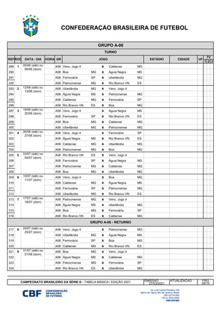 1 2 3
289 1 A06 Venc. Jogo 4 x Caldense MG
290 1 A06 Boa MG x Águia Negra MS
291 1 A06 Ferroviária SP x Uberlândia MG
292 1ª A06 Patrocinense MG x Rio Branco VN ES
293 2 A06 Uberlândia MG x Venc. Jogo 4
294 2 A06 Águia Negra MS x Patrocinense MG
295 2 A06 Caldense MG x Ferroviária SP
296 2 A06 Rio Branco VN ES x Boa MG
297 3 A06 Venc. Jogo 4 x Águia Negra MS
298 3 A06 Ferroviária SP x Rio Branco VN ES
299 3 A06 Boa MG x Caldense MG
300 3 A06 Uberlândia MG x Patrocinense MG
301 4 A06 Venc. Jogo 4 x Ferroviária SP
302 4 A06 Águia Negra MS x Rio Branco VN ES
303 4 A06 Caldense MG x Uberlândia MG
304 4 A06 Patrocinense MG x Boa MG
305 5 A06 Rio Branco VN ES x Venc. Jogo 4
306 5 A06 Ferroviária SP x Águia Negra MS
307 5 A06 Patrocinense MG x Caldense MG
308 5 A06 Boa MG x Uberlândia MG
309 6 A06 Venc. Jogo 4 x Boa MG
310 6 A06 Caldense MG x Águia Negra MS
311 6 A06 Ferroviária SP x Patrocinense MG
312 6 A06 Uberlândia MG x Rio Branco VN ES
313 7 A06 Patrocinense MG x Venc. Jogo 4
314 7 A06 Águia Negra MS x Uberlândia MG
315 7 A06 Boa MG x Ferroviária SP
316 7 A06 Rio Branco VN ES x Caldense MG
317 8 A06 Venc. Jogo 4 x Patrocinense MG
318 8 A06 Uberlândia MG x Águia Negra MS
319 8 A06 Ferroviária SP x Boa MG
320 8 A06 Caldense MG x Rio Branco VN ES
321 9 A06 Boa MG x Venc. Jogo 4
322 9 A06 Águia Negra MS x Caldense MG
323 9 A06 Patrocinense MG x Ferroviária SP
324 9 A06 Rio Branco VN ES x Uberlândia MG
EMISSAO ATUALIZAÇÃO
27/03/2021
03/07 (sáb) ou
04/07 (dom)
10/07 (sáb) ou
11/07 (dom)
17/07 (sáb) ou
18/07 (dom)
24/07 (sáb) ou
25/07 (dom)
31/07 (sáb) ou
01/08 (dom)
CONFEDERAÇÃO BRASILEIRA DE FUTEBOL
05/06 (sáb) ou
06/06 (dom)
12/06 (sáb) ou
13/06 (dom)
19/06 (sáb) ou
20/06 (dom)
26/06 (sáb) ou
27/06 (dom)
GRUPO A-06 - RETURNO
ROD DATA - DIA HORA JOGO ESTÁDIO CIDADE UF
TV
TURNO
GR
CAMPEONATO BRASILEIRO DA SÉRIE D - TABELA BÁSICA / EDIÇÃO 2021 PÁG
09/15
GRUPO A-06
REF
 