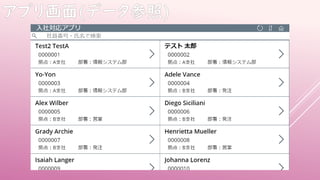 Power PlatformǺg猝