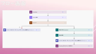 Power PlatformǺg猝