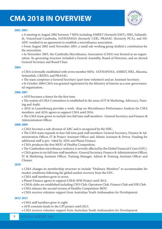 CMA 2018 IN OVERVIEW
2002-2003
2004
2006-2007
2008-2009
2010
• A meeting in August 2002 between 7 MFIs including AMRET (formerly EMT), HKL, Seilanith-
ih, VisionFund Cambodia, SATHAPANA (formerly CEB), PRASAC (formerly PCA), and HI/
ADC resulted in an agreement to establish a microfinance association.
• From August 2002 until November 2003, a small sub-working group drafted a constitution for
the association.
• In November 2003, the Cambodia Microfinance Association (CMA) was formed as an organi-
zation. Its governing structure included a General Assembly, Board of Directors, and an elected
General Secretary and Board Chair.
• CMA is formally established with seven member MFIs: SATHAPANA, AMRET, HKL, Maxima,
Seilanithih, CREDO, and PRASAC.
• The team comprises a General Secretary (part time volunteer) and an Assistant Secretary.
• In October 2004 CMA was granted registration by the Ministry of Interior as a non-governmen-
tal organization.
• AFD becomes a donor for the first time.
• The system of CMA Committees is established in the areas of IT & Marketing, Advocacy, Train-
ing and Audit.
• ADA in Luxembourg provides a work- shop on Microfinance Performance Analysis for CMA
members. and ADA agrees to support CMA until 2016.
• The CMA team grows to include two full time staff members: General Secretary and Finance &
Administration Officer.
• CMA becomes a sub-division of ABC and is recognized by the NBC.
• The CMA team expands to four full time paid staff members: General Secretary, Finance & Ad-
ministration Officer, IT & Project Assistant Officer and Admin Assistant & Driver. Funding for
additional staff is pro- vided by ADA and Planet Finance.
• CMA produces the first MOU of Healthy Competition.
• The Cambodian microfinance industry is severely affected by the Global Financial Crisis (GFC).
• CMA grows to six full time staff members: General Secretary, Finance & Administration Officer,
IT & Marketing Assistant Officer, Training Manager, Admin & Training Assistant Officer and
Cleaner.
• CMA changes its membership structure to include “Ordinary Members” to accommodate for
market conditions following the global market recovery from the GFC.
• CMA staff numbers grow to seven.
• Planet Finance agrees to support CMA’s SPM Project until 2012.
• CMA’s clubs are established including CEO Club, Operation Club, Finance Club and HR Club.
• CMA releases the second version of Healthy Competition MOU.
• CMA receives volunteer support from Australian Youth Ambassadors for Development.
2012-2013
• CMA staff numbers grow to eight.
• AFD commits funds to the CPI project until 2015.
• CMA receives volunteer support from Australian Youth Ambassadors for Development.
ANNUAL REPORT 2018
9
 