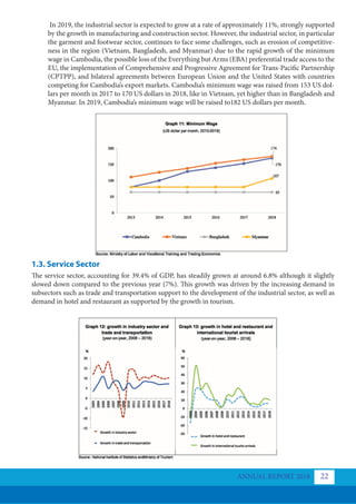 In 2019, the industrial sector is expected to grow at a rate of approximately 11%, strongly supported
by the growth in manufacturing and construction sector. However, the industrial sector, in particular
the garment and footwear sector, continues to face some challenges, such as erosion of competitive-
ness in the region (Vietnam, Bangladesh, and Myanmar) due to the rapid growth of the minimum
wage in Cambodia, the possible loss of the Everything but Arms (EBA) preferential trade access to the
EU, the implementation of Comprehensive and Progressive Agreement for Trans-Pacific Partnership
(CPTPP), and bilateral agreements between European Union and the United States with countries
competing for Cambodia’s export markets. Cambodia’s minimum wage was raised from 153 US dol-
lars per month in 2017 to 170 US dollars in 2018, like in Vietnam, yet higher than in Bangladesh and
Myanmar. In 2019, Cambodia’s minimum wage will be raised to182 US dollars per month.
1.3. Service Sector
The service sector, accounting for 39.4% of GDP, has steadily grown at around 6.8% although it slightly
slowed down compared to the previous year (7%). This growth was driven by the increasing demand in
subsectors such as trade and transportation support to the development of the industrial sector, as well as
demand in hotel and restaurant as supported by the growth in tourism.
ANNUAL REPORT 2018 22
 