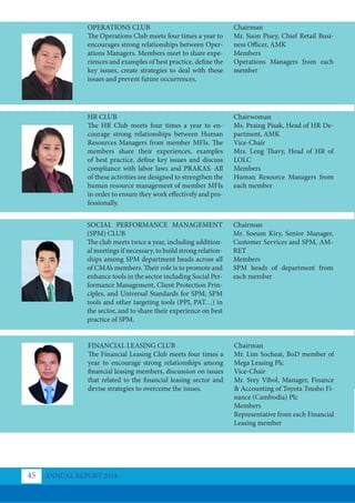 OPERATIONS CLUB
The Operations Club meets four times a year to
encourages strong relationships between Oper-
ations Managers. Members meet to share expe-
riences and examples of best practice, define the
key issues, create strategies to deal with these
issues and prevent future occurrences.
HR CLUB
The HR Club meets four times a year to en-
courage strong relationships between Human
Resources Managers from member MFIs. The
members share their experiences, examples
of best practice, define key issues and discuss
compliance with labor laws and PRAKAS. All
of these activities are designed to strengthen the
human resource management of member MFIs
in order to ensure they work effectively and pro-
fessionally.
SOCIAL PERFORMANCE MANAGEMENT
(SPM) CLUB
The club meets twice a year, including addition-
al meetings if necessary, to build strong relation-
ships among SPM department heads across all
of CMA’s members. Their role is to promote and
enhance tools in the sector including Social Per-
formance Management, Client Protection Prin-
ciples, and Universal Standards for SPM, SPM
tools and other targeting tools (PPI, PAT…) in
the sector, and to share their experience on best
practice of SPM.
FINANCIAL LEASING CLUB
The Financial Leasing Club meets four times a
year to encourage strong relationships among
financial leasing members, discussion on issues
that related to the financial leasing sector and
devise strategies to overcome the issues.
Chairman
Mr. Suon Pisey, Chief Retail Busi-
ness Officer, AMK
Members
Operations Managers from each
member
Chairwoman
Ms. Peaing Pisak, Head of HR De-
partment, AMK
Vice-Chair
Mrs. Leng Thavy, Head of HR of
LOLC
Members
Human Resource Managers from
each member
Chairman
Mr. Soeum Kiry, Senior Manager,
Customer Services and SPM, AM-
RET
Members
SPM heads of department from
each member
Chairman
Mr. Lim Socheat, BoD member of
Mega Leasing Plc
Vice-Chair
Mr. Srey Vibol, Manager, Finance
& Accounting of Toyota Tsusho Fi-
nance (Cambodia) Plc
Members
Representative from each Financial
Leasing member
ANNUAL REPORT 2018
45
 