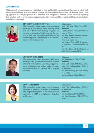 EDUCATION & SDF COMMITTEE
This Committee meets twice a year (with extra
meetings if required) to assess training needs
and hence develop skill training programs for
member organizations’ staff, ensuring the suc-
cess of their own institutions and contributing
to the long-term sustainability of the microfi-
nance sector in Cambodia
ADVOCACY COMMITTEE
This Committee meets quarterly (with extra
meetings if re- quired) to discuss how to work
effectively with stakeholders, including govern-
ment institutions and policy makers, includ-
ing removing barriers to allow MFIs to grow
smoothly.
AUDIT COMMITTEE
This Committee meets twice a year (with extra
meetings if required) to ensure transparency
and proper management of the daily financial
operations of CMA in compliance with policy
and by-laws.
Chairwomen
Mrs. Dith Nita, CEO of CAMMA
Members
Oknha Dr. Bun Mony, BOD Chair-
man of Vithey
Ms. Hoy Sophea, General Manager
of BNKC (Cambodia) Plc.
Non-Vote members
Mr. Hoeun Honey, (VP & Manager
of Personnel Department of PRAS-
AC
Mr. Tho Sroy, VP & Director of
Staff Development of HKL
Chairman
Mr. Kea Borann, CEO of AMK
Members
Mrs. Dith Nita (CEO of CAMMA)
Mrs. Top Soksamphea, COO of
WB Finance
Ms. Ya Vantheang, Finance Manag-
er of CMK
Mr. Sok Voeun, CEO of LOLC
Chairwomen
Mrs. Top Soksamphea, COO of
WB Finance
Members
Mr. Sok Sophal, CFO of LOLC
Mr. Nop Saravoan, CFO of NH fi-
nance
COMMITTEES
CMA’s network of committees was established in 2006 and in 2008 four additional clubs were created. Each
committee and club are structured around a unique MFI business function, such as: HR, Finance, Audit, train-
ing, operation etc. The groups allow MFI staff from each discipline to network, discuss key issues regarding
their function such as new regulatory requirements, share examples of best practice and brainstorm strategies
for industry-wide issues.
ANNUAL REPORT 2018 46
 