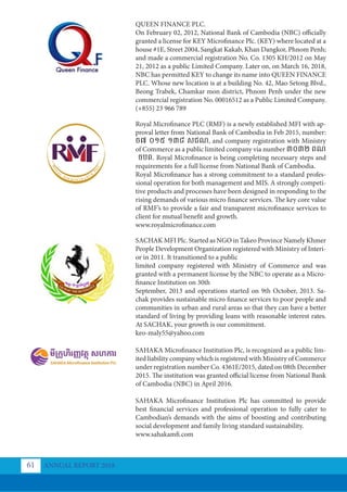 QUEEN FINANCE PLC.
On February 02, 2012, National Bank of Cambodia (NBC) officially
granted a license for KEY Microfinance Plc. (KEY) where located at a
house #1E, Street 2004, Sangkat Kakab, Khan Dangkor, Phnom Penh;
and made a commercial registration No. Co. 1305 KH/2012 on May
21, 2012 as a public Limited Company. Later on, on March 16, 2018,
NBC has permitted KEY to change its name into QUEEN FINANCE
PLC. Whose new location is at a building No. 42, Mao Setong Blvd.,
Beong Trabek, Chamkar mon district, Phnom Penh under the new
commercial registration No. 00016512 as a Public Limited Company.
(+855) 23 966 789
Royal Microfinance PLC (RMF) is a newly established MFI with ap-
proval letter from National Bank of Cambodia in Feb 2015, number:
ច៧ ០១៥ ១៣៨ សជណ, and company registration with Ministry
of Commerce as a public limited company via number ៣០៣២ ពណ
ចបព. Royal Microfinance is being completing necessary steps and
requirements for a full license from National Bank of Cambodia.
Royal Microfinance has a strong commitment to a standard profes-
sional operation for both management and MIS. A strongly competi-
tive products and processes have been designed in responding to the
rising demands of various micro finance services. The key core value
of RMF’s to provide a fair and transparent microfinance services to
client for mutual benefit and growth.
www.royalmicrofinance.com
SACHAK MFI Plc. Started as NGO in Takeo Province Namely Khmer
People Development Organization registered with Ministry of Interi-
or in 2011. It transitioned to a public
limited company registered with Ministry of Commerce and was
granted with a permanent license by the NBC to operate as a Micro-
finance Institution on 30th
September, 2013 and operations started on 9th October, 2013. Sa-
chak provides sustainable micro finance services to poor people and
communities in urban and rural areas so that they can have a better
standard of living by providing loans with reasonable interest rates.
At SACHAK, your growth is our commitment.
keo-maly55@yahoo.com
SAHAKA Microfinance Institution Plc, is recognized as a public lim-
ited liability company which is registered with Ministry of Commerce
under registration number Co. 4361E/2015, dated on 08th December
2015. The institution was granted official license from National Bank
of Cambodia (NBC) in April 2016.
SAHAKA Microfinance Institution Plc has committed to provide
best financial services and professional operation to fully cater to
Cambodian’s demands with the aims of boosting and contributing
social development and family living standard sustainability.
www.sahakamfi.com
ANNUAL REPORT 2018
61
 