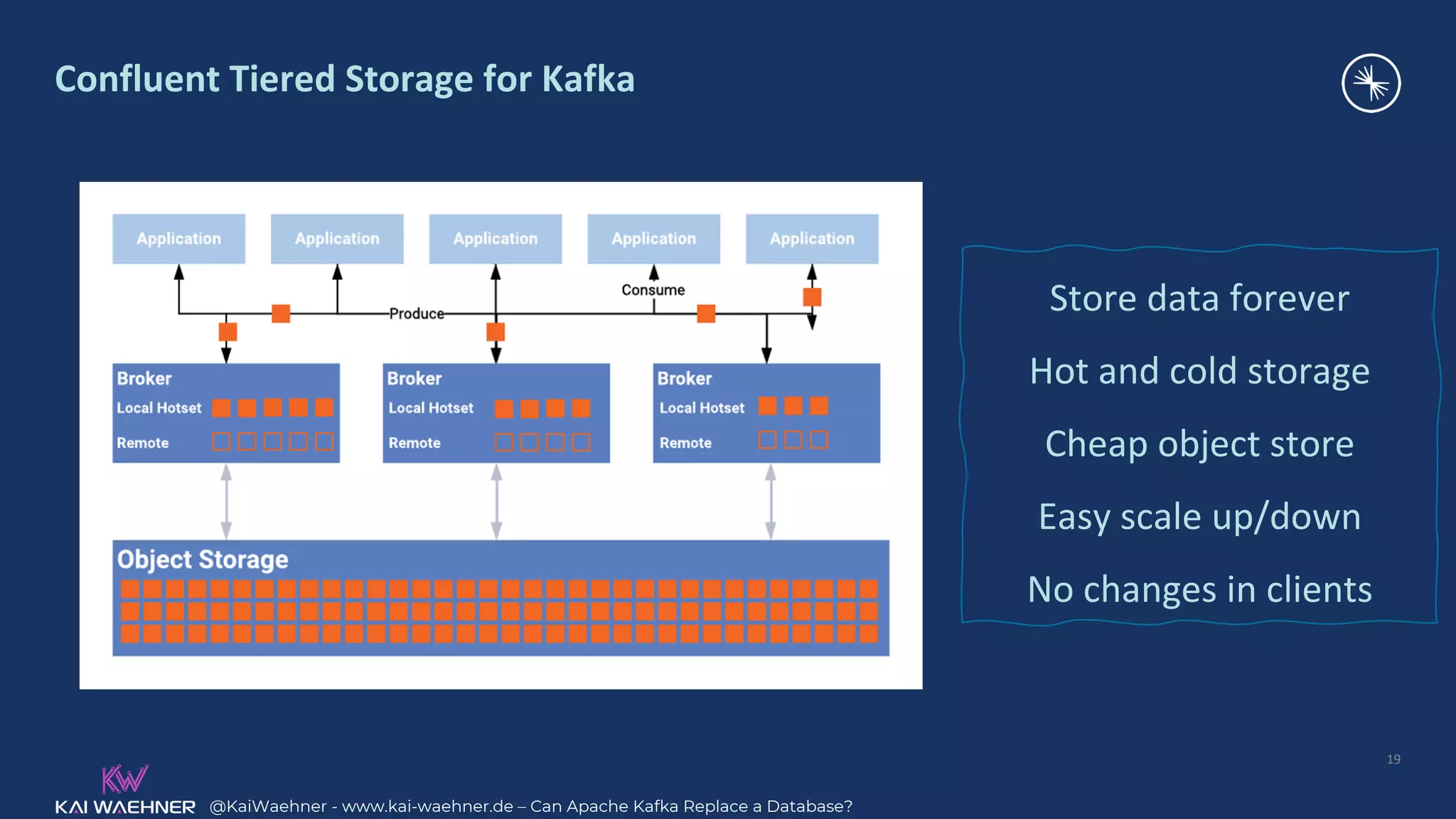 @KaiWaehner - www.kai-waehner.de – Can Apache Kafka Replace a Database?
Confluent Tiered Storage for Kafka
19
(Only available in Confluent Platform)
Store data forever
Hot and cold storage
Cheap object store
Easy scale up/down
No changes in clients
 