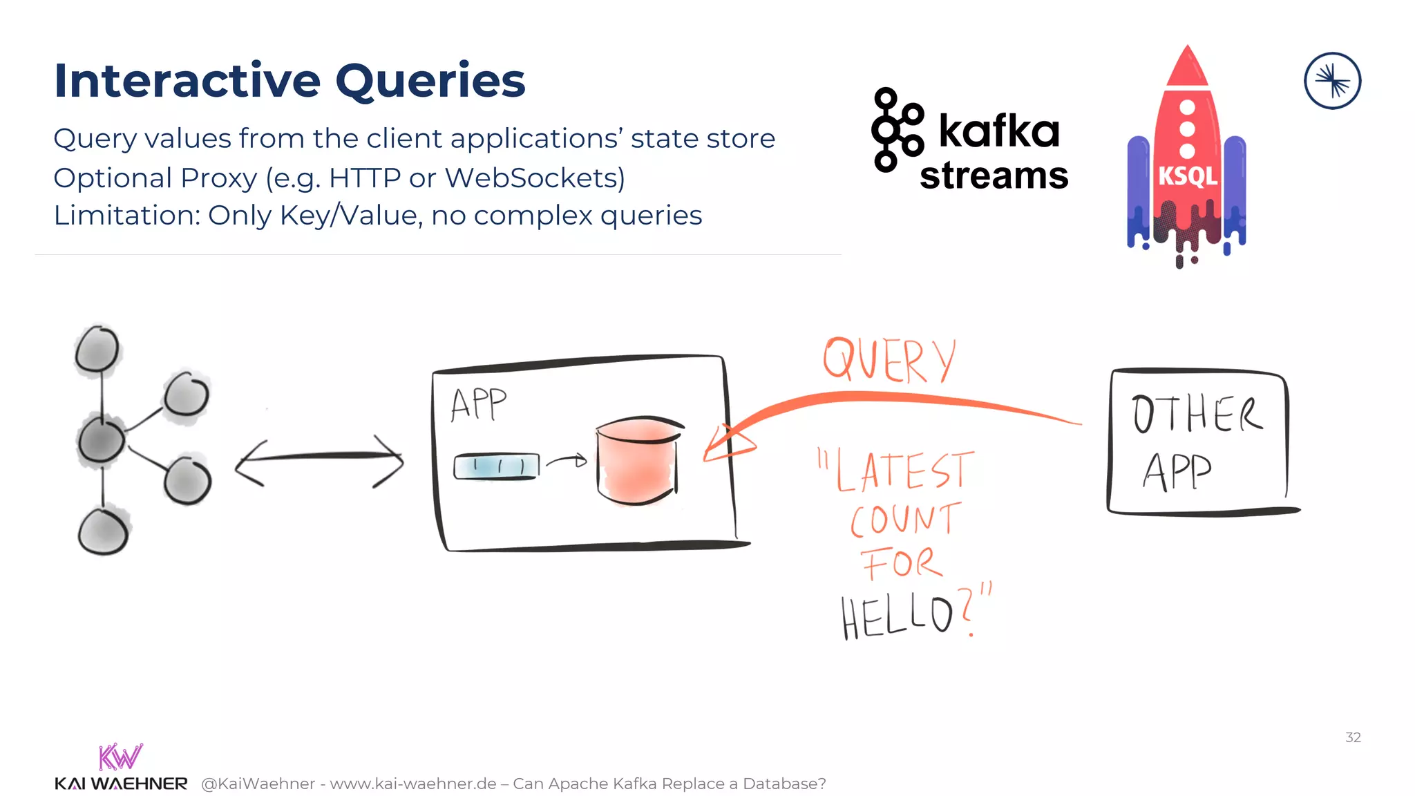 @KaiWaehner - www.kai-waehner.de – Can Apache Kafka Replace a Database?
Interactive Queries
Query values from the client applications’ state store
Optional Proxy (e.g. HTTP or WebSockets)
Limitation: Only Key/Value, no complex queries
32
streams
 