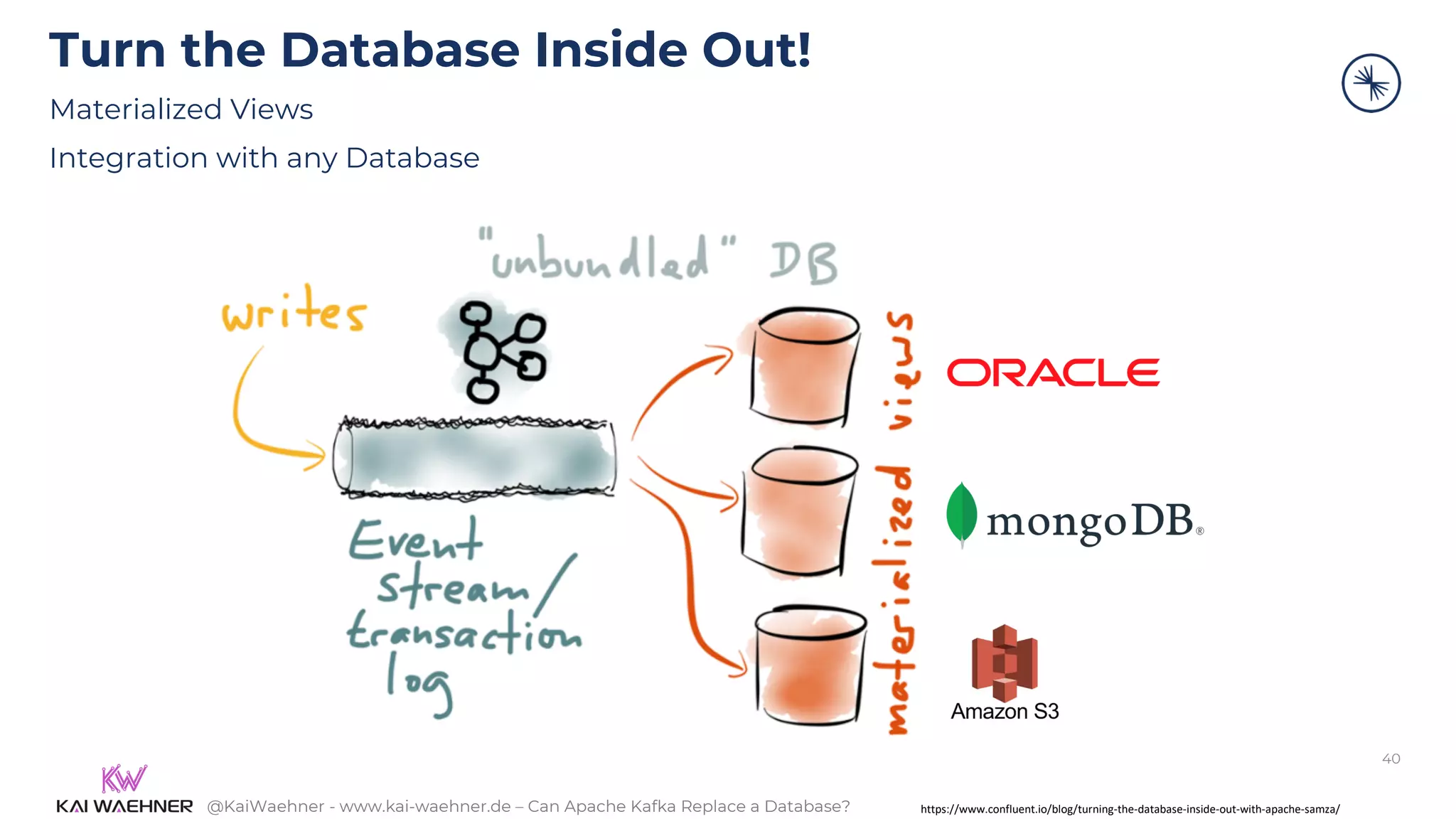 @KaiWaehner - www.kai-waehner.de – Can Apache Kafka Replace a Database?
Turn the Database Inside Out!
Materialized Views
Integration with any Database
40
https://www.confluent.io/blog/turning-the-database-inside-out-with-apache-samza/
 